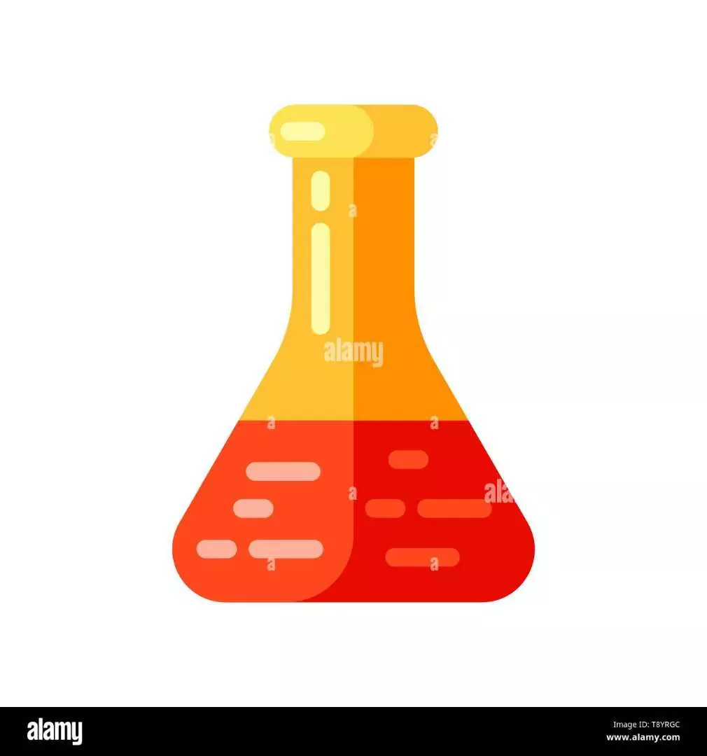 2 - Demo Product (Test Only) Kumar Test - 2