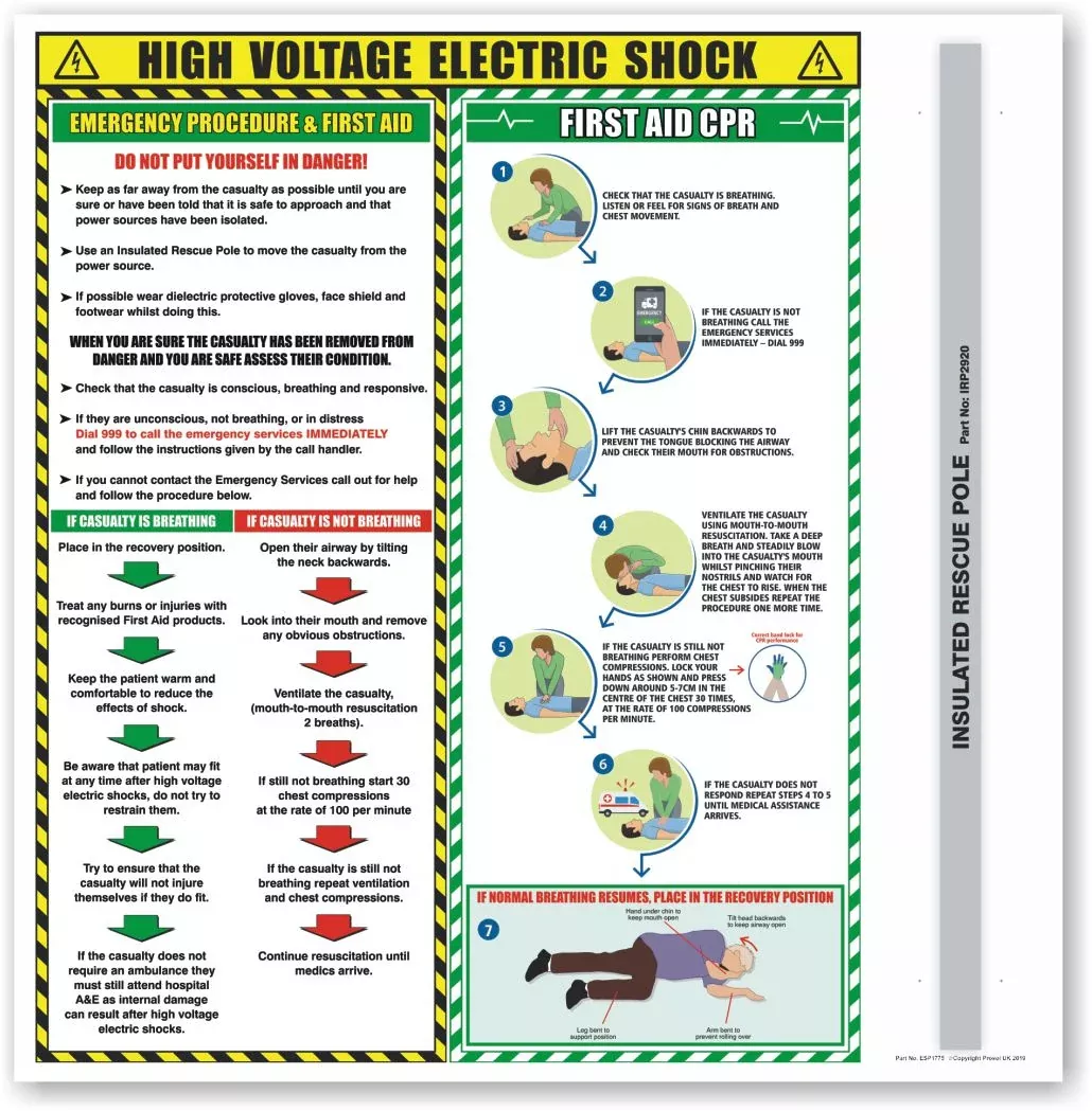 Electric Shock Safety Advice Panel and Rescue Hook & Pole Holder | ESP1775