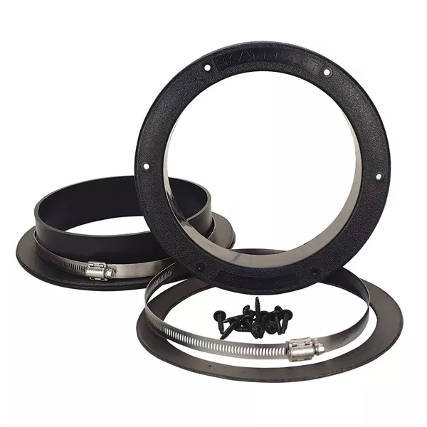 Skat Blast Cabinet Glove Flanges